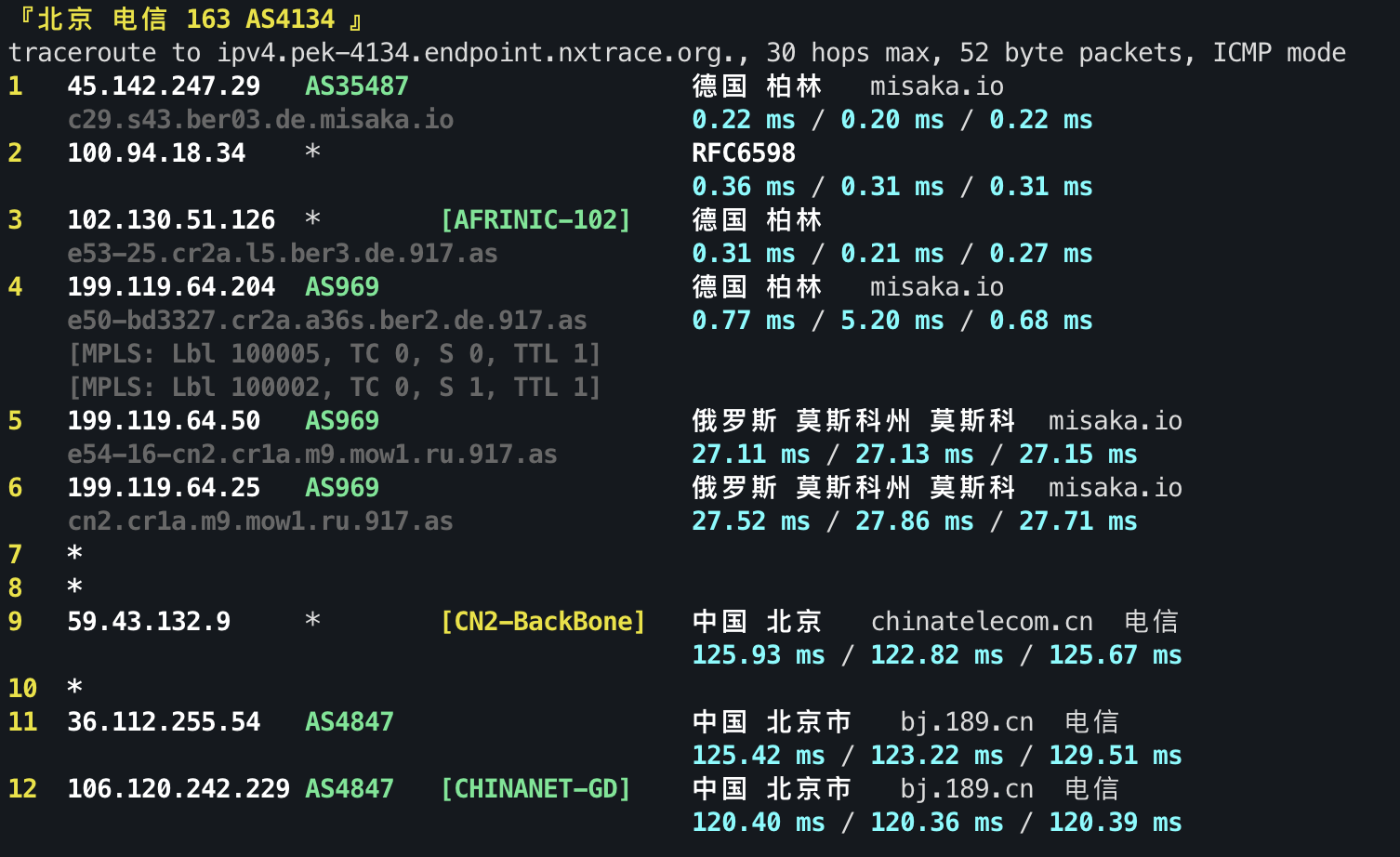 IPv4 回程 ICMP 1